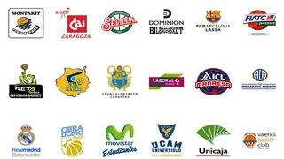 Guía Liga Endesa 2015-16: Análisis de los equipos