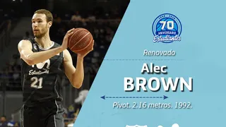 Alec Brown y Edu Martínez renuevan por Estudiantes y Burgos