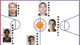 LEB Oro: Solobasket presenta a los MVP del mes de septiembre