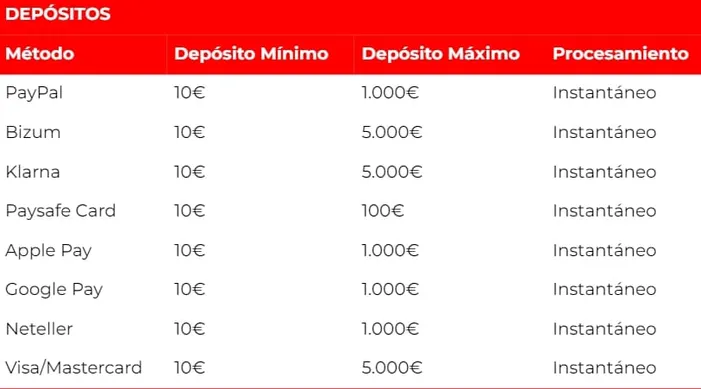 PlatinCasino Espa&ntilde;a deposito