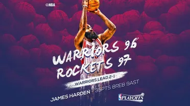 Nadie puede contra Harden; Raptors y Thunder no dejan lugar a la sorpresa