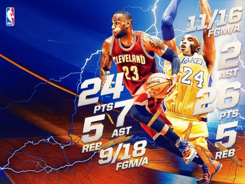 Último duelo entre Bryant y LeBron James; Spurs siguen invictos en casa