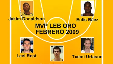LEB Oro: Solobasket presenta a los MVP del mes de febrero
