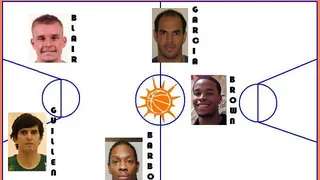 LEB Oro: Solobasket presenta a los MVP del mes de octubre