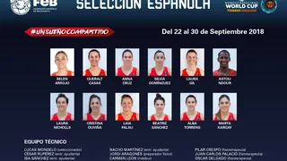 Lucas Mondelo anuncia a las 12 de Tenerife