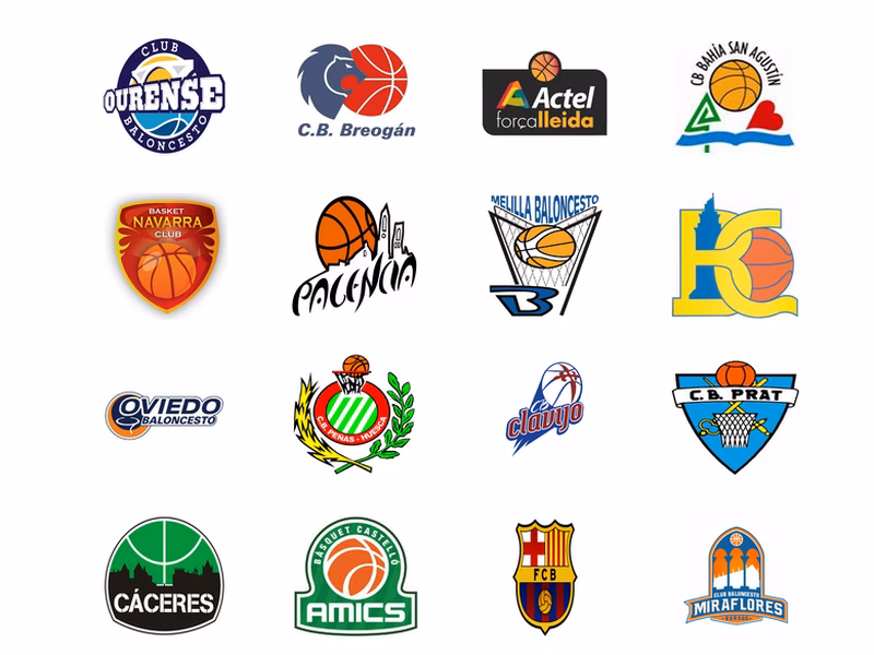 Guía LEB Oro 2015-2016: Análisis de la competición, plantillas y jugadores