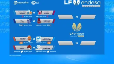 Playoffs LF Endesa: comienza la batalla por el título de liga femenina