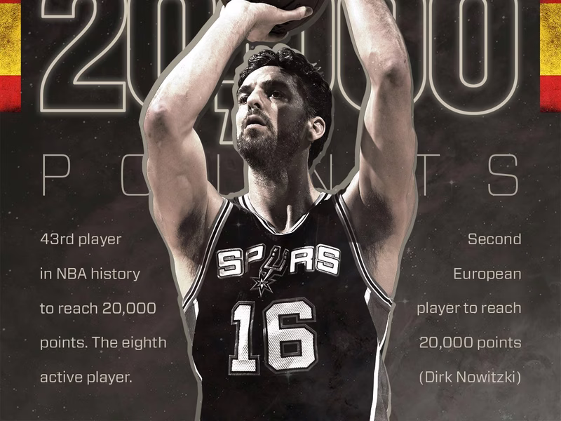 Pau Gasol alcanza los 20.000 puntos. Heat, fuera de Playoff. Robertson halaga a Westbrook