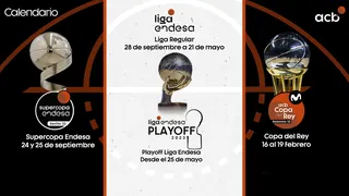 La Liga Endesa ya tiene confirmadas sus fechas