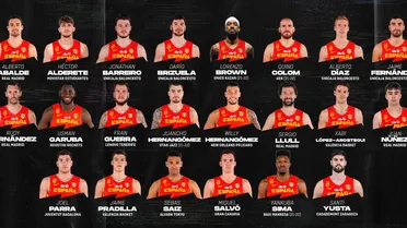 Pre-lista de convocados para preparar el Eurobasket 2022