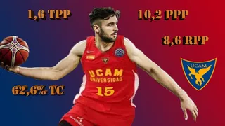 Analizando a Emanuel Cate, un gladiador para los tercios del UCAM Murcia