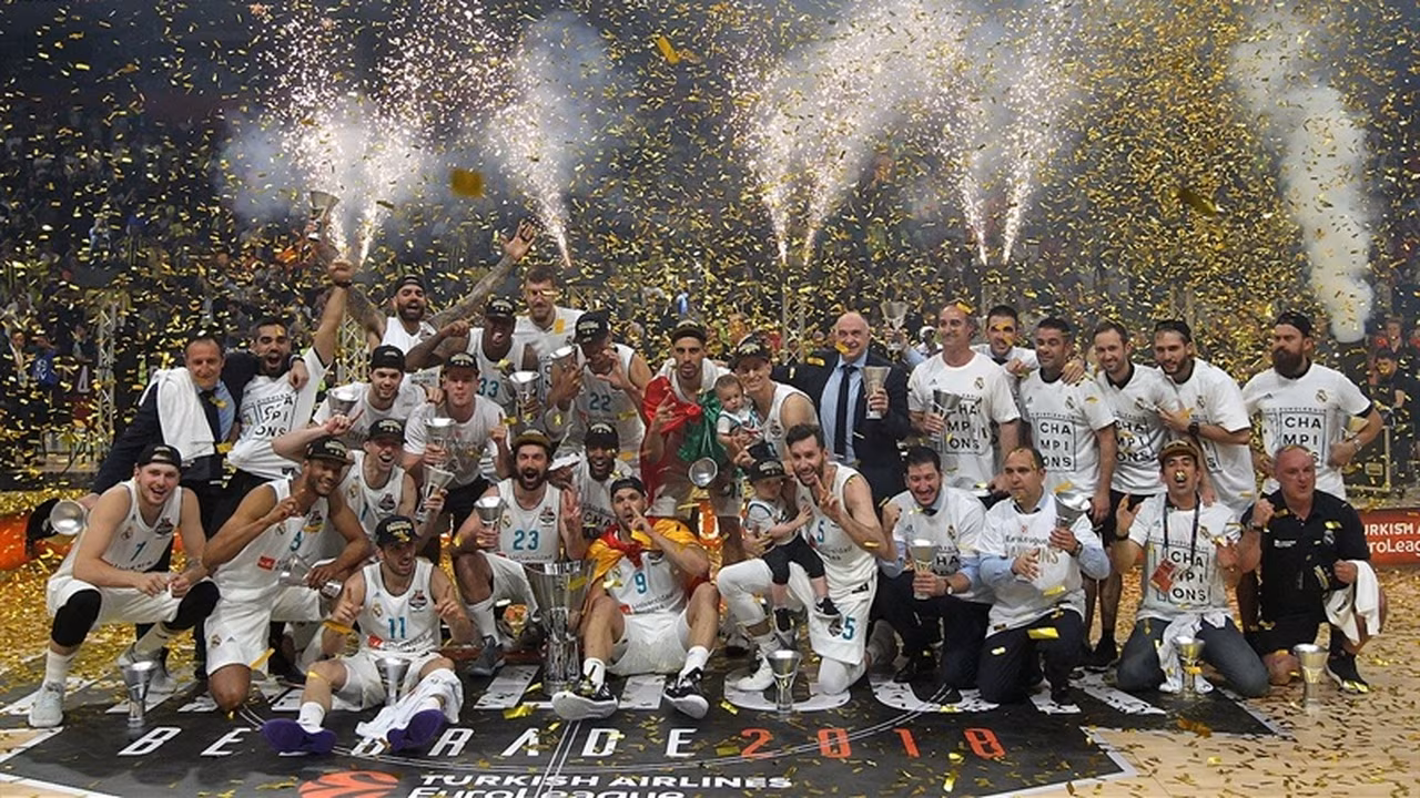 Guía Euroliga 2018-19: Análisis de todos los rivales de los equipos españoles