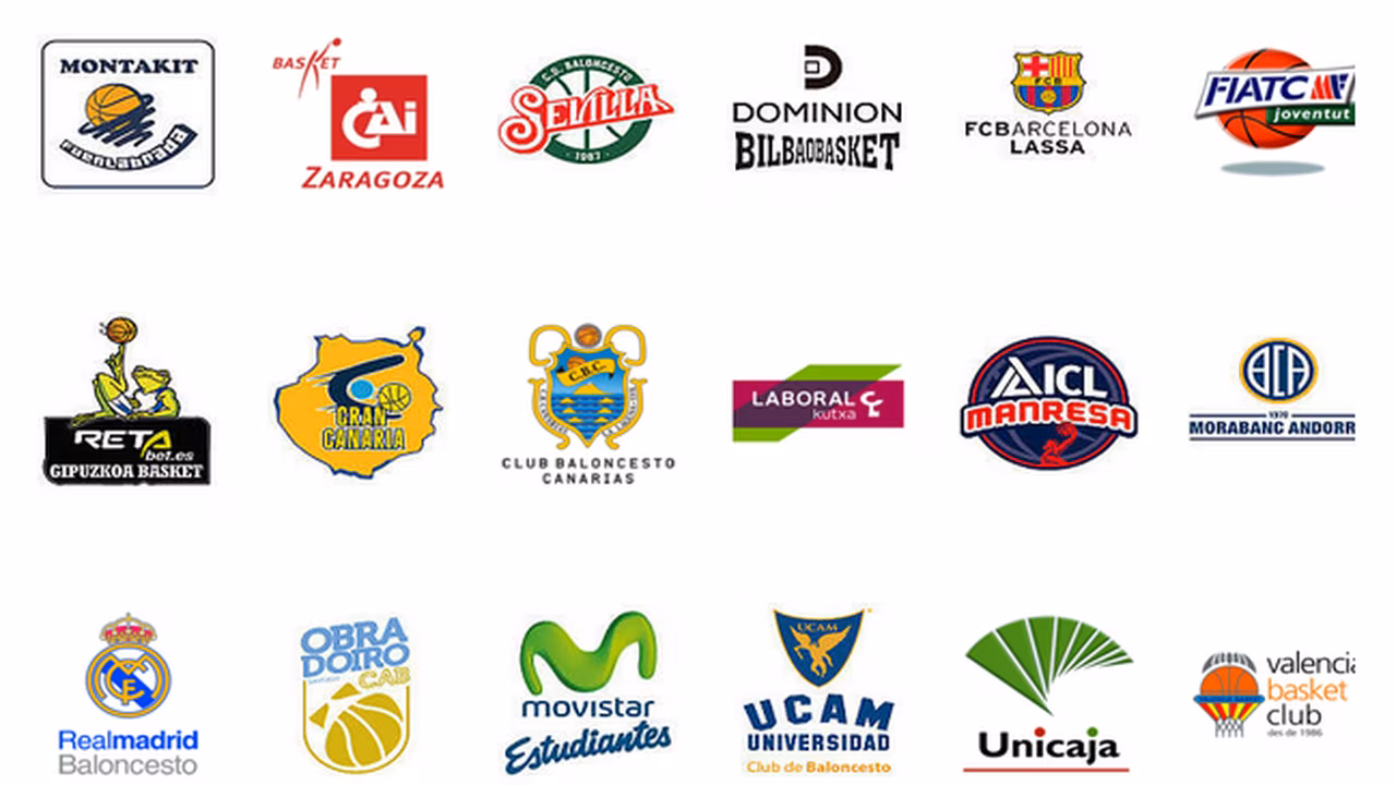 Guía Liga Endesa 2015-16: Análisis de los equipos