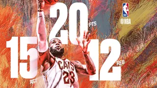 José Manuel Calderón contribuye a que los Cavs ganen, Toronto vence sin Ibaka