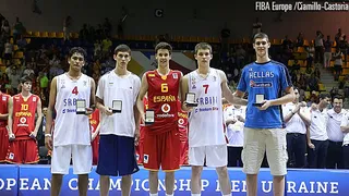 #FIBAEuropeU16 Scout: la élite les espera