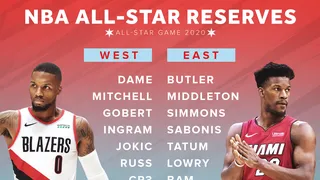 Anunciados los suplentes y el nuevo formato del NBA All-Star