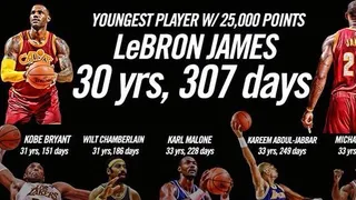 LeBron y Duncan siguen haciendo historia; los Warriors ganan de ¡50! a Grizzlies