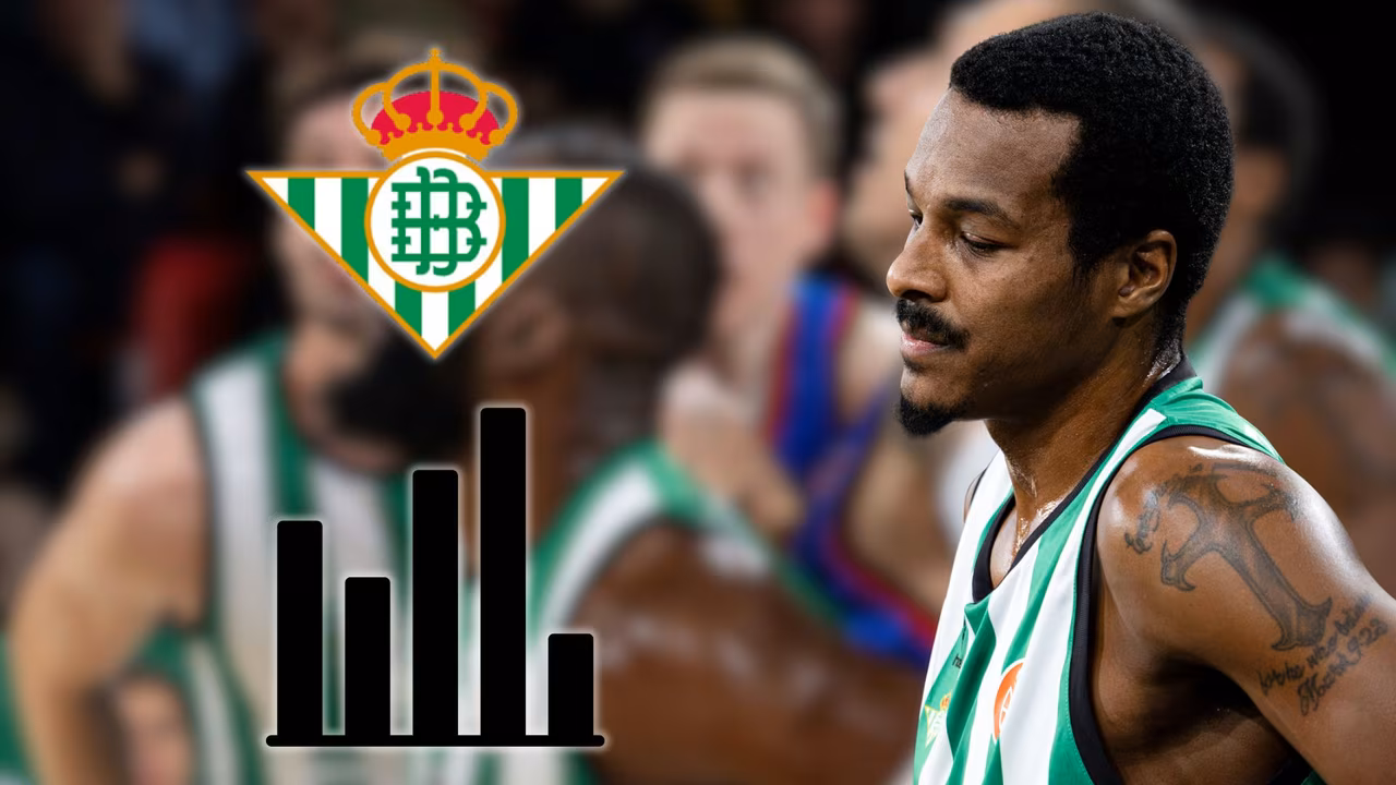 La IMPACTANTE estadística de Alex Renfroe en la victoria del Real Betis Baloncesto