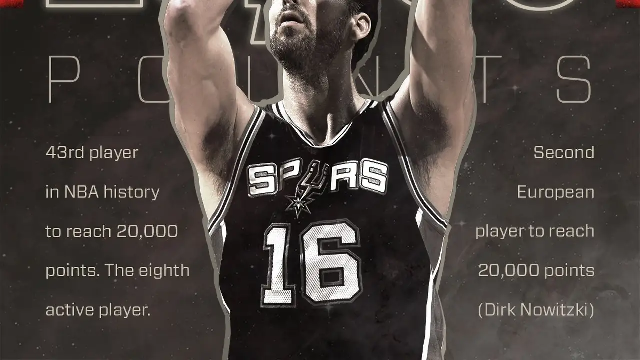 Pau Gasol alcanza los 20.000 puntos. Heat, fuera de Playoff. Robertson halaga a Westbrook