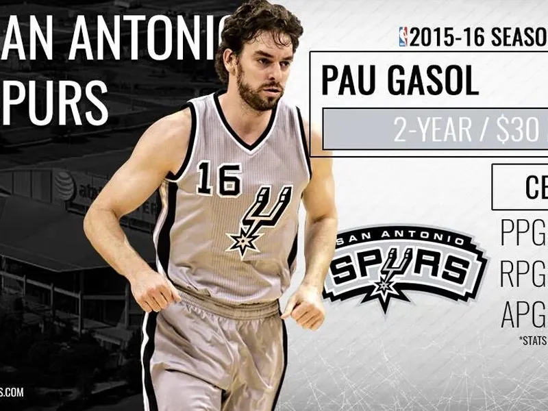 Sergio Rodriguez firma con los Sixers; Gasol y Bertans, a los Spurs (Actualizado)