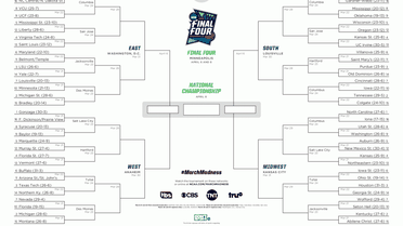 NCAA: Terminó la temporada, llegó el momento del Gran Baile,¡de volvernos locos!