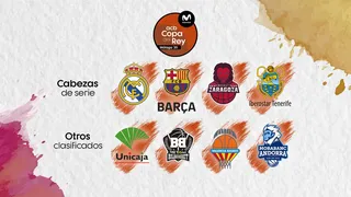 Dossier Copa del Rey de Málaga 2020