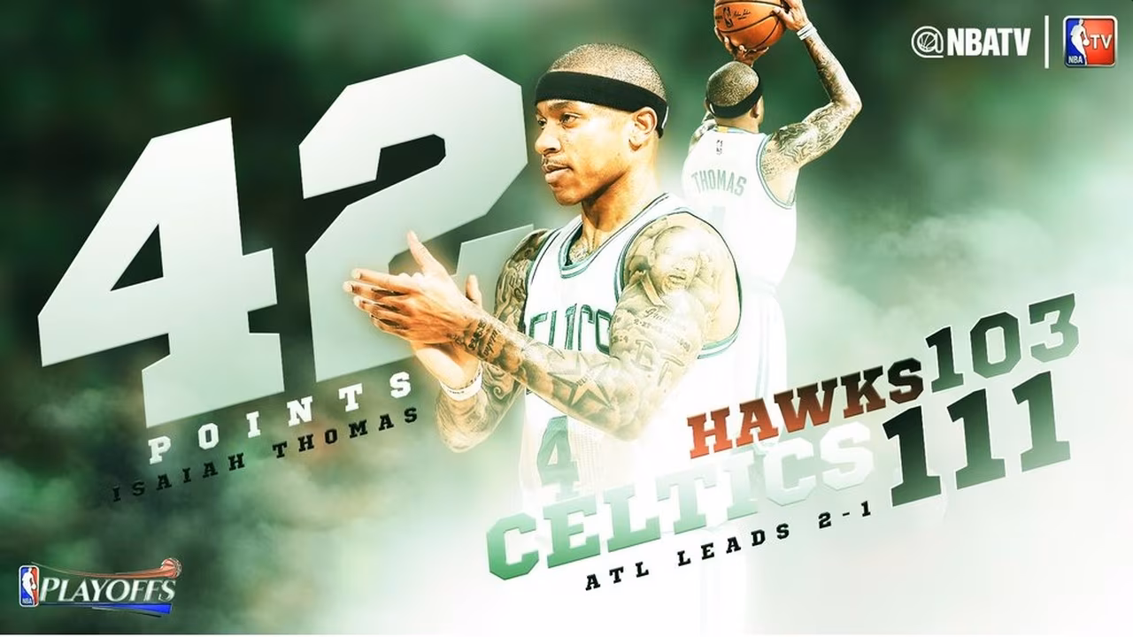 Los Celtics suman su primera victoria gracias a Thomas (42p); Cavs y Spurs ponen el 3-0