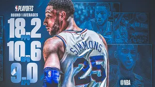 Noches de Playoffs (XI): Sixers y Warriors avanzan y la vuelta de Smart aúpa a Boston