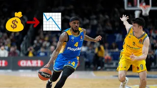 El agujero económico que prevé el Maccabi Tel-Aviv esta temporada