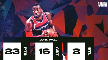 LaVine vuelve; Los Warriors sufren queriendo; Wall asiste y gana