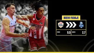 MoraBanc Andorra incorpora nuevo talento: ¿Un fichaje prometedor o un riesgo inesperado?