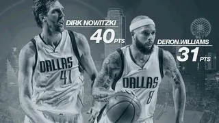 Nowitzki (40) mantiene a los Mavs en Play-Offs; Toronto acecha a los Cavs