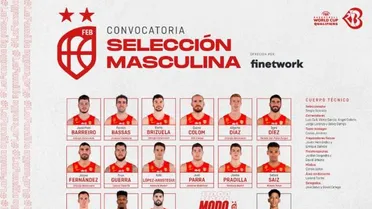 Previa y dónde ver a España en sus partidos clasificatorios al Mundial 2023