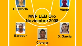 LEB Oro: Solobasket presenta a los MVP del mes de noviembre