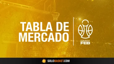 Tabla de Mercado Primera FEB 2026-27: Fichajes y bajas