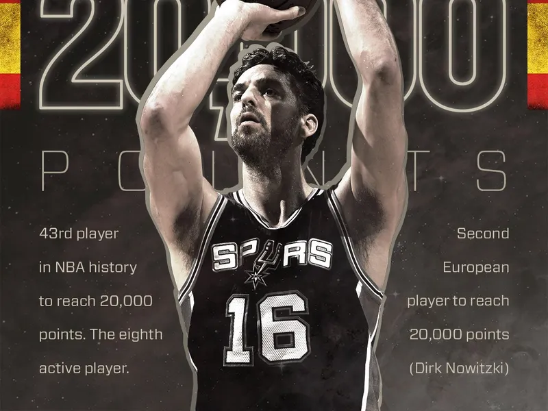 Pau Gasol alcanza los 20.000 puntos. Heat, fuera de Playoff. Robertson halaga a Westbrook