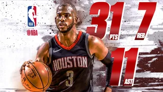 Paul George silencia Indiana; Paul impulsa a Rockets; Mirotic lidera a los Bulls