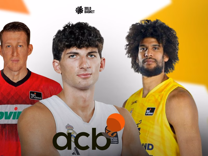 Tabla de Mercado Liga Endesa 2026-27: Plantillas y Fichajes ACB