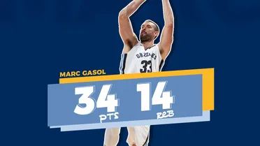 Marc destroza a los Warriors; exhibición de Antetokounmpo y dura derrota de LeBron