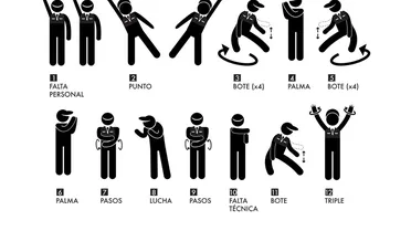 YOU ARE THE ONE – La Canción de Endesa para la Copa del Mundo