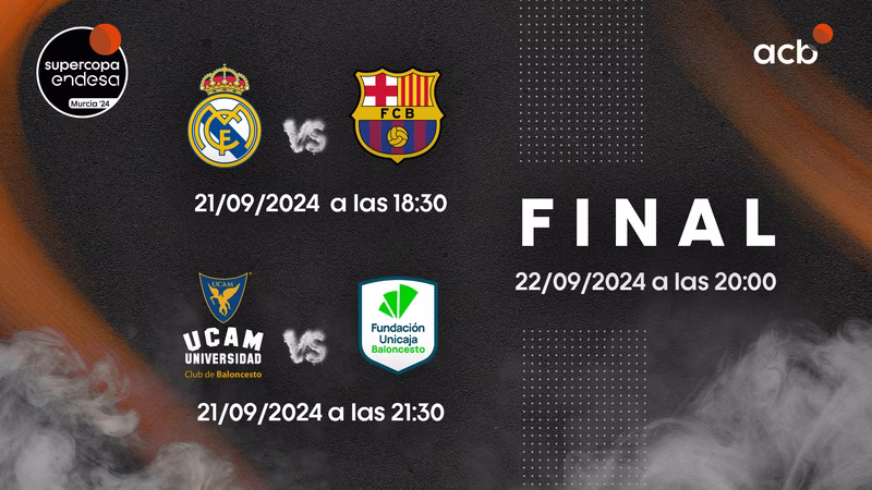 Supercopa Endesa en Murcia: cómo comprar entradas y cuánto valen