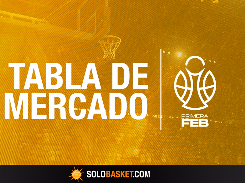 Tabla de Mercado Primera FEB 2025-26: Fichajes y bajas