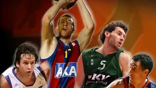 A punto de salir a la venta el Pro Basket Manager con una liga júnior de Solobasket.com