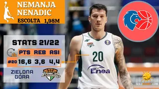 SCOUTING SB: Nemanja Nenadic, conoce al nuevo killer del Rio Breogan