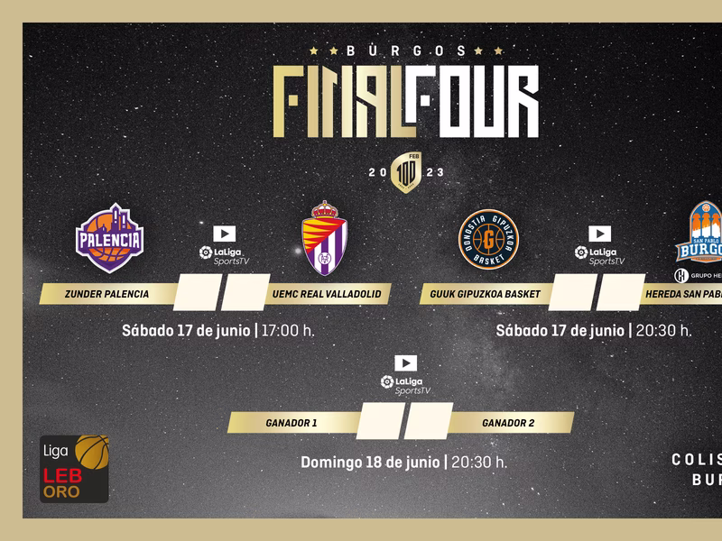 Final Four LEB Oro: cuatro equipos luchan por el ascenso a Liga Endesa