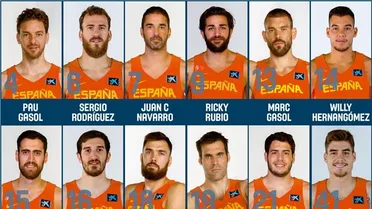 Scariolo anuncia los 12 jugadores de España para el Eurobasket