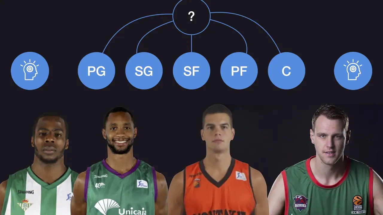 El boom de la inteligencia artificial: detectando tendencias atípicas en la ACB