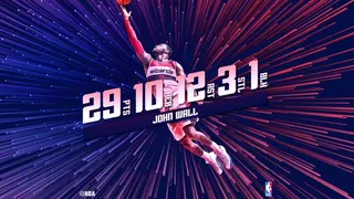 50 victorias seguidas en Oracle Arena para Warriors; triple-doble de Wall