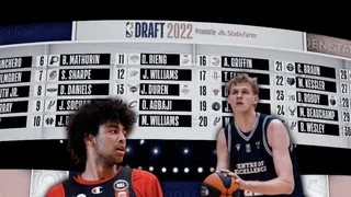 La NBA mira a la NBL: puntos fuertes y débiles de Izan Almansa y Rocco Zikarsky