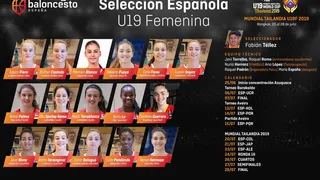 La U19F ya tiene las 16 jugadoras que soñarán con el Mundial de Tailandia